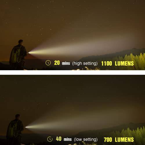 Brinkmann 800-2380-W Max Million III Waterproof ABS Plastic Construction Rechargeable Spotlight - Grill Parts America