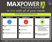 Maxpower 333265 Residential Grade Round .065-Inch Trimmer Line 260-Foot Length - Grill Parts America