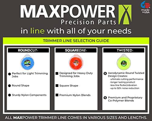 Maxpower 333265 Residential Grade Round .065-Inch Trimmer Line 260-Foot Length - Grill Parts America