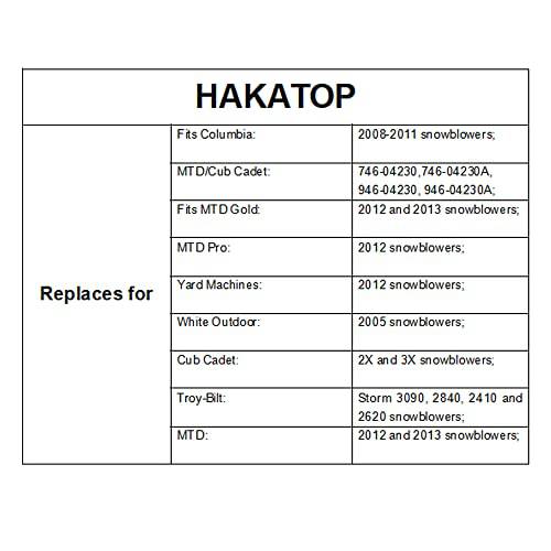 HAKATOP 946-04230b Snow Blower/Thrower Auger Drive Clutch Cable Fits MTD Cub Cadet 746-04230/746-04230A/946-04230/946-04230A - Grill Parts America