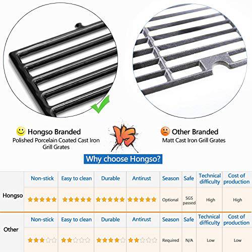 Hongso 16 7/8" Polished Porcelain Coated Cast Iron Gas Grill Grates - Grill Parts America