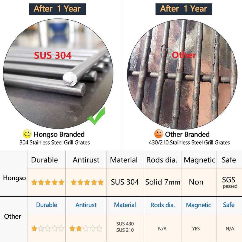 Hongso SCI1S3 BBQ Stainless Steel Wire Cooking Grid Replacement Nexgrill - Grill Parts America