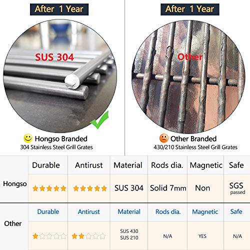 Hongso 16 5/8" SUS 304 Stainless Steel Grill Grid Cooking Grates - Grill Parts America