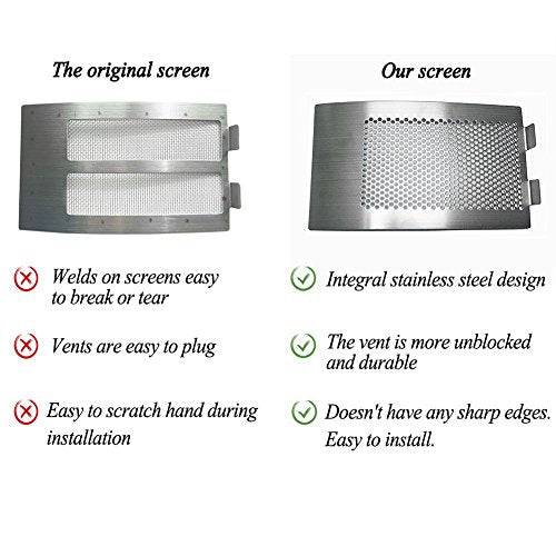 KAMaster Big Green Egg Accessories,Stainless Steel Punched MESH Panel Fits for Medium,Large Big Green Egg Draft Door Kamado Grill Accessories Egg Bottom Vent Replacement Punched Metal Panel - Grill Parts America