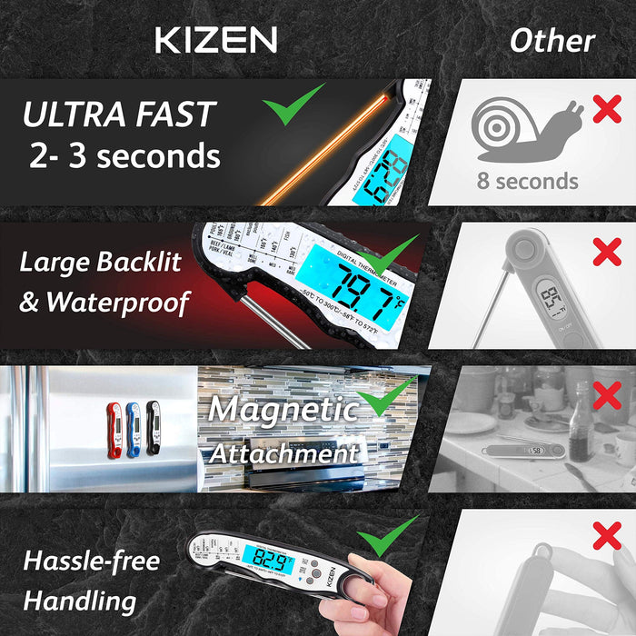 https://www.grillpartsamerica.com/cdn/shop/files/kizen-accessories-default-title-kizen-instant-read-meat-thermometer-best-waterproof-ultra-fast-thermometer-with-backlight-calibration-12808316092451_700x700.jpg?v=1703315785