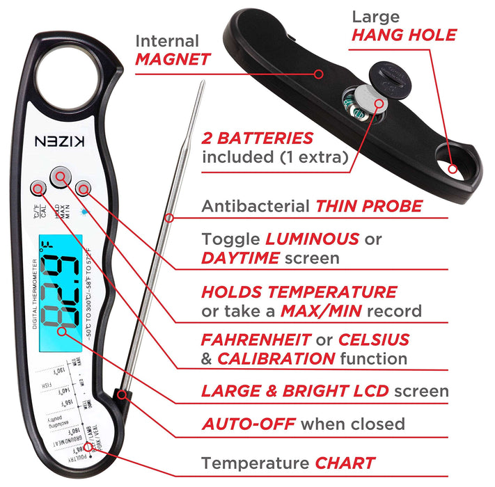 https://www.grillpartsamerica.com/cdn/shop/files/kizen-accessories-default-title-kizen-instant-read-meat-thermometer-best-waterproof-ultra-fast-thermometer-with-backlight-calibration-43934761484571_711x700.jpg?v=1703814041