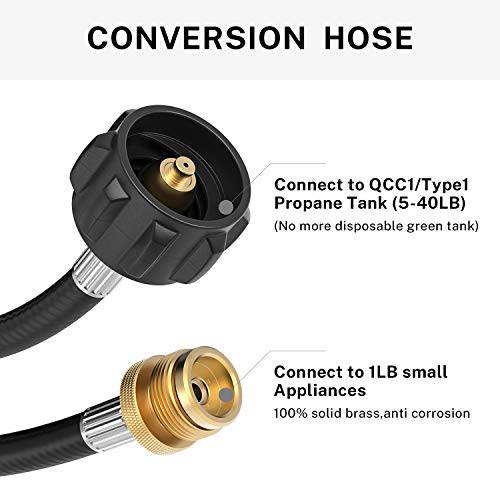 Kohree 6FT Propane Adapter Hose 1lb to 20lb Converter for Weber Q Gas Grill, Propane Tank Hose Adapter for Buddy Heaters, Coleman Camping Stove, QCC1/Type1 Tank Connect to 1lb to 20lb Tank - Grill Parts America