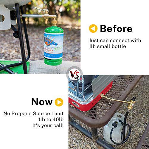 Kohree 6FT Propane Adapter Hose 1lb to 20lb Converter for Weber Q Gas Grill, Propane Tank Hose Adapter for Buddy Heaters, Coleman Camping Stove, QCC1/Type1 Tank Connect to 1lb to 20lb Tank - Grill Parts America