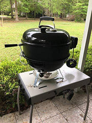 Onlyfire Universal Grill Electric Replacement Rotisserie Motor 120 Volt 4 Watt On/Off Switch, Black - Grill Parts America