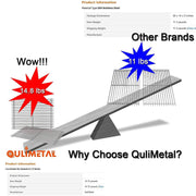 QuliMetal 7528, 304 Stainless Steel Cooking Grates (19.5 x 12.9 x 0.6) for Weber - Grill Parts America