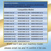 Samsung 5pcs DG64-00472A Stove Knob - Grill Parts America