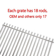 SHINESTAR Grill Grates for 4 Burner Nexgrill 720-0830H, 720-0670A, 17 inch Stainless Steel Cooking Grates Replacement Parts, 2 Pack - Grill Parts America