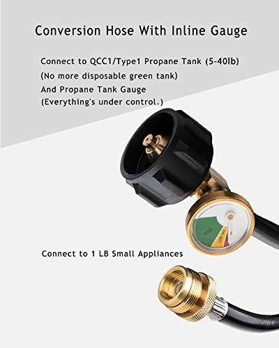 SHINESTAR 4FT Upgraded Propane Hose with Gauge for Blackstone 17/22in Griddle Converts to 5-40lb Tank - Grill Parts America
