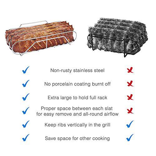 Extra Long Stainless Steel Rib Rack for Smoking and Grilling, Holds up to 3 Full Racks of Ribs - Grill Parts America