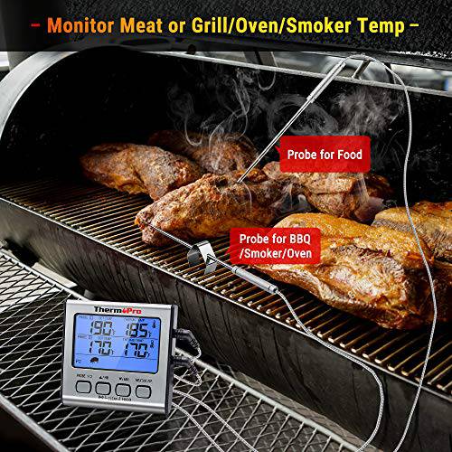 ThermoPro TP-17 Dual Probe Digital Cooking Meat Thermometer Large LCD Backlight Food Grill Thermometer - Grill Parts America