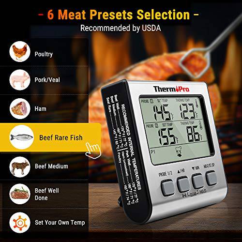 ThermoPro TP-17 Dual Probe Digital Cooking Meat Thermometer Large LCD Backlight Food Grill Thermometer - Grill Parts America