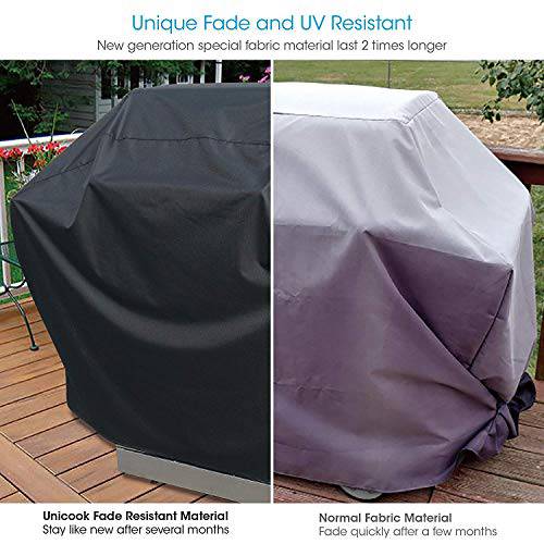 Unicook Heavy Duty Waterproof Barbecue Gas Grill Cover, 65-inch BBQ Cover, Special Fade and UV Resistant Material, Durable and Convenient, Fits Grills of Weber Char-Broil Nexgrill Brinkmann and More - Grill Parts America