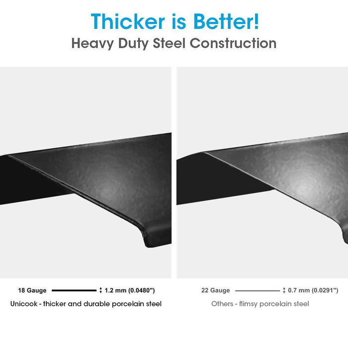 Unicook Porcelain Grill Heat Plate 4 Pack, Grill Replacement Parts, 14 5/8" L - Grill Parts America