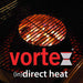 VORTEX (IN)DIRECT HEAT for Charcoal Grills, Medium Size - Fits Weber Kettle 22 26.75 WSM Smokey Mountain XL Kamado XL Big Green Egg - Grill Parts America