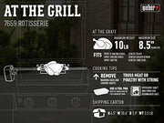 Weber 7659 Spirit Rotisserie Grill Accessory - Grill Parts America