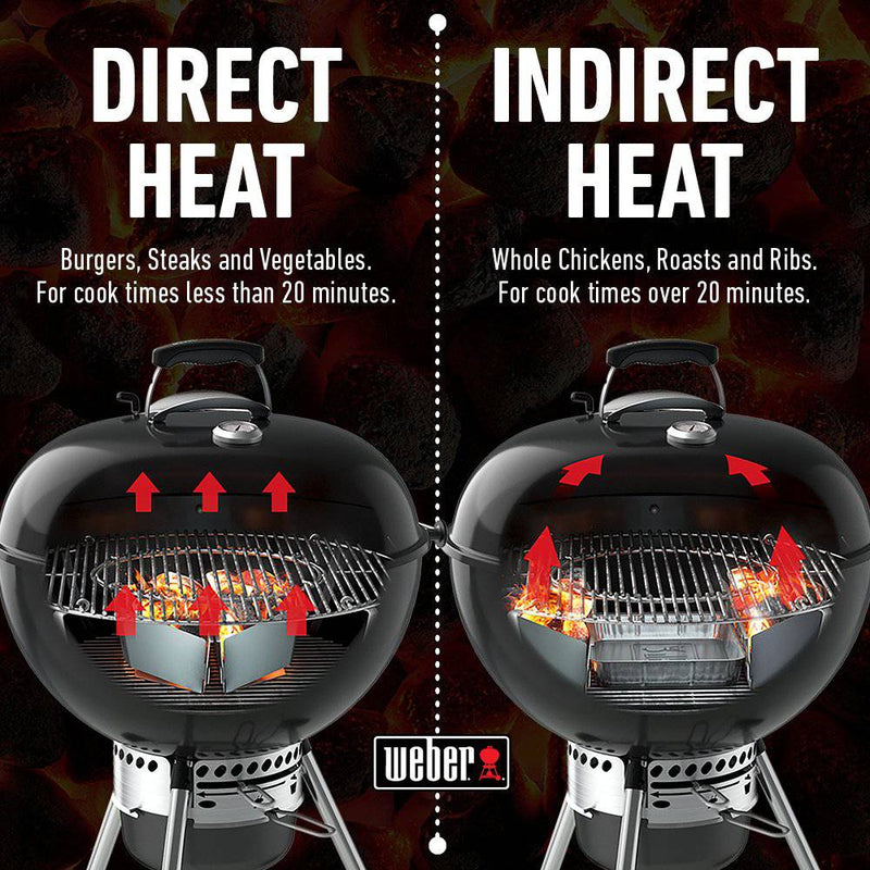 Weber 7403 Char-Basket Charcoal Briquet Holders - Grill Parts America