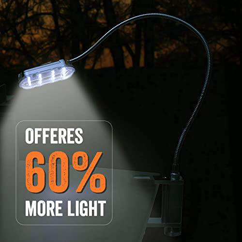 Yukon Glory Bright and Durable Magnetic LED Grill Light for Grilling and BBQ - Grill Parts America