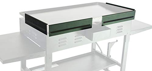 Blackstone 5015 Wind Guards for 36" Griddle Front and Rear Grease Model Premium Grill Accessories Heavy Duty Easy to Use and Clean Black Windscreen for Outdoor Backyard BBQ Cooking - Grill Parts America