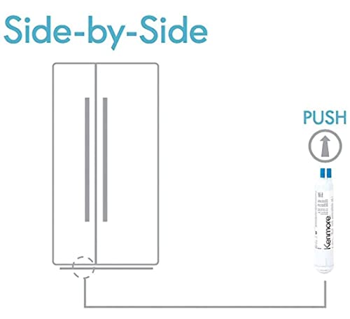 9083 Refrigerator Water Replacement Compatible with Kenmore Water 469083 9030 9020, 3-Pack - Grill Parts America