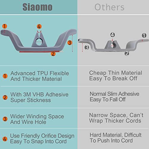 Siaomo Appliance Cord Organizer for Kitchen Appliances Cord Organizer Stick on Adhesive Cord Holder Keeper Tidy Cord Wrapper for Small Home Appliances (Grey+White) - Kitchen Parts America