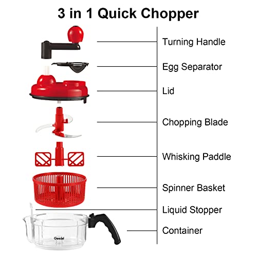 6” QUICK CHOPPER Manual Food Processor (Model# 3003)