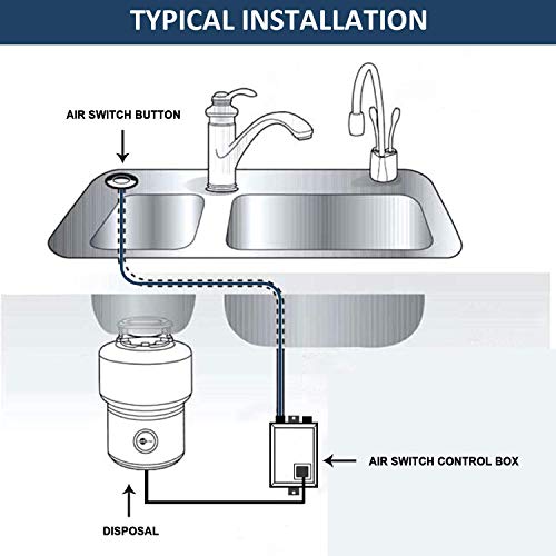 Garbage Disposal Air Switch Kit Sink Top Waste Disposal Long Stainless Steel Brushed Nickel On/Off Air Button Food and Waste Disposals Part by Etoolcity - Grill Parts America