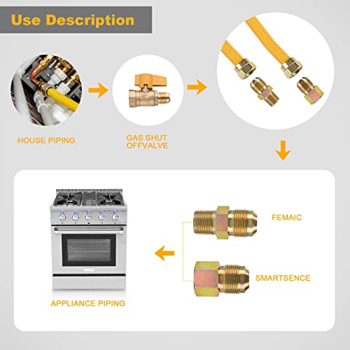 Grehitk Flexible Gas Line Connector for Dryer(1/2 72inch), Gas Hose Connector Kit for Stove, Water Heater, Gas Log, Pipe Diameter 5/8 in.OD(1/2 in. ID) Connector Size 1/2" FIP.1/2"MIP, Stainless Steel - Grill Parts America