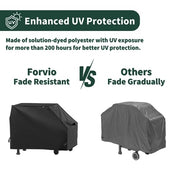 Forvio Griddle Cover for Blackstone 28 Inch Grill, 600D Waterproof Flat Top Cooking Station Grill Cover for Char-Griller 3-Burner Flat Griddle and Razor Griddle 25", Ripstop and Fade Resistant - Grill Parts America