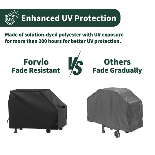 Forvio Griddle Cover for Blackstone 28 Inch Grill, 600D Waterproof Flat Top Cooking Station Grill Cover for Char-Griller 3-Burner Flat Griddle and Razor Griddle 25", Ripstop and Fade Resistant - Grill Parts America