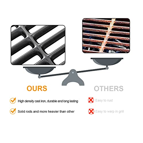 SafBbcue Replacement Parts Kit for Dyna-Glo DGE486BNP DGE486BSP DGE486GSP DGF486GSP DGN576DNC-D M486BBDG14 Master Forge 2518-3 Brinkmann 810-9590-S Grill Grates - Grill Parts America