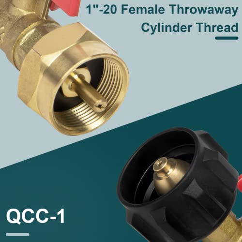 GASPRO Upgraded Propane Refill Adapter with Valve and Gauge, Fill 1 lb Bottles from 20 lb Tank, 90-Degree Elbow Design, Easy to Use, Solid Brass - Grill Parts America