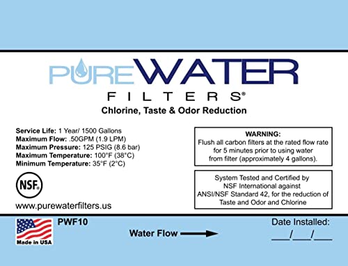 Filtered Water Refill Do-It-Yourself Kit, For Non-Commercial Keurig Coffee Brewers by PureWater Filters - Kitchen Parts America