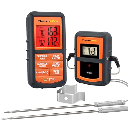 ThermoPro TP08 Meat Thermometer - Thumbnail 2