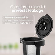 3 Ninja K Cup Reusable Pod for Ninja Dual Brew Pro Coffee Maker by PureHQ - Includes Scoop Funnel - Leak-Free, Easy Fill - Permanent Ninja Coffee Filter Pods for DualBrew CFP201 CFP301 CFP307 CFP451CO - Grill Parts America