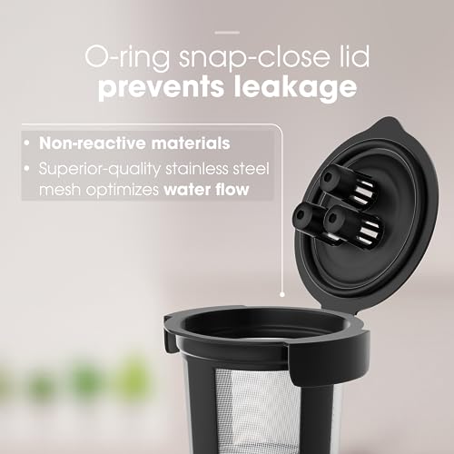 3 Ninja K Cup Reusable Pod for Ninja Dual Brew Pro Coffee Maker by PureHQ - Includes Scoop Funnel - Leak-Free, Easy Fill - Permanent Ninja Coffee Filter Pods for DualBrew CFP201 CFP301 CFP307 CFP451CO - Grill Parts America