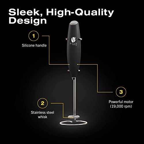 Bean Envy Milk Frother - Thumbnail 3