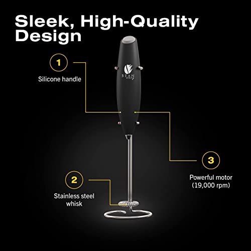Bean Envy Handheld Milk Frother for Coffee - Electric Hand Blender - Kitchen Parts America