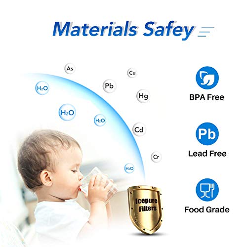 ICEPURE DA29-00020B Samsung Refrigerator Water Filter Replacement for DA29-00020A/B, HAF-CIN/EXP, RF28HFEDBSR, RF263BEAESR, RF263TEAESG, RF28HDEDBSR, HAF-CIN, RF4287HARS,RF4267HARS ,DA97-08006A 3PACK - Grill Parts America