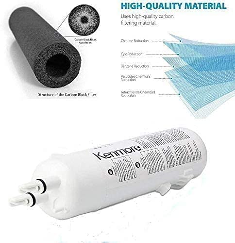 Kenmore 469081 Replacement Refrigerator Water Filter 1pk - Grill Parts America