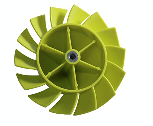 Palart Blower Fan - Thumbnail 3