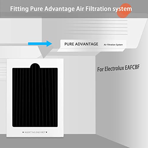 Refrigerator Air Filters Replacement for Frigidaire PAULTRA Pure Air Ultra, EAFCBF Air Filter for Electrolux - Reduce Odors for Fridge with Activated Carbon Technology - Part 242061001-3 Packs - Grill Parts America