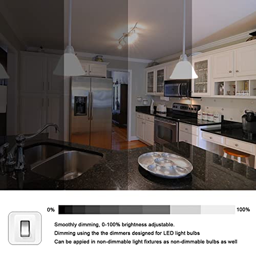 E17 LED Bulbs Dimmable 5W Microwave Over Stove Bulb 125V 40W Incandescent Equivalent, Warm White 3000K, Fit for Whirlpool Maytag GE Kenmore LG Microwaves, Replaces 8206232A 1890433 AP4512653, 2 Pack - Grill Parts America