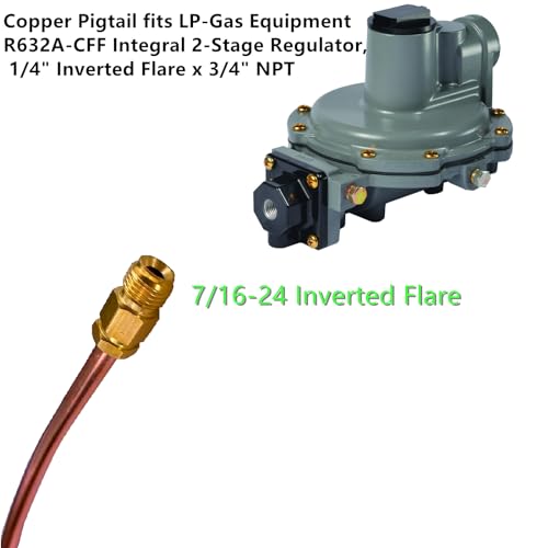 MCAMPAS Auto Changeover Regulator Copper Pigtail POL x 1/4" Inverted Male Flare 15" Long - Grill Parts America