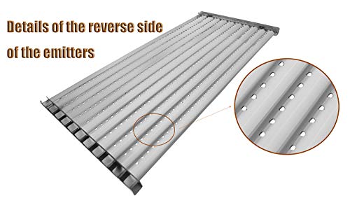 18 1/4" Stainless Steel Emitter Plates and Cast Iron Cooking Grill Grates Replacement Parts for Charbroil 463224912, 463231711, 463241413, 463241414, 463247209, 463271314, 466231711, Kenmore 463268107 - Grill Parts America
