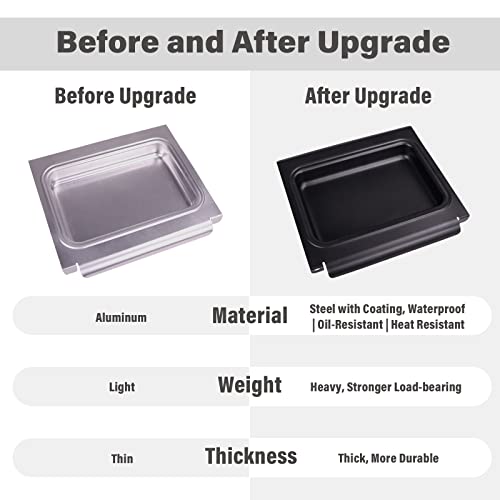 Grease Catcher with 10 Pack Aluminum Grease Cup Liners for Weber Spirit/Spirit II 200/300 Genesis and Genesis II LX200/300 Series Grill, Replacement Part Drip Pan for Weber Traveler 67047 83156 6415 - Grill Parts America